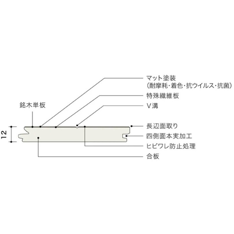 HBK4T6205NS エアリスα 朝日ウッドテック 幅303mm長さ1818mm厚さ12mm 1 