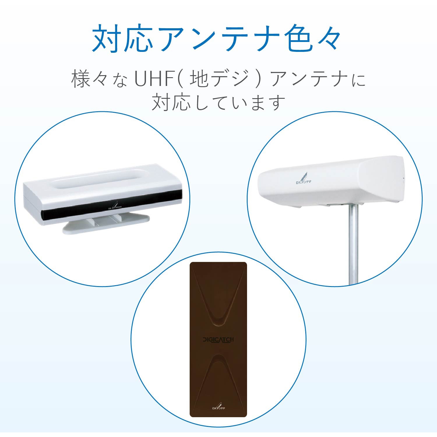 U20L3C 家庭用 UHFブースター (F形接栓形) 周波数帯域：470
