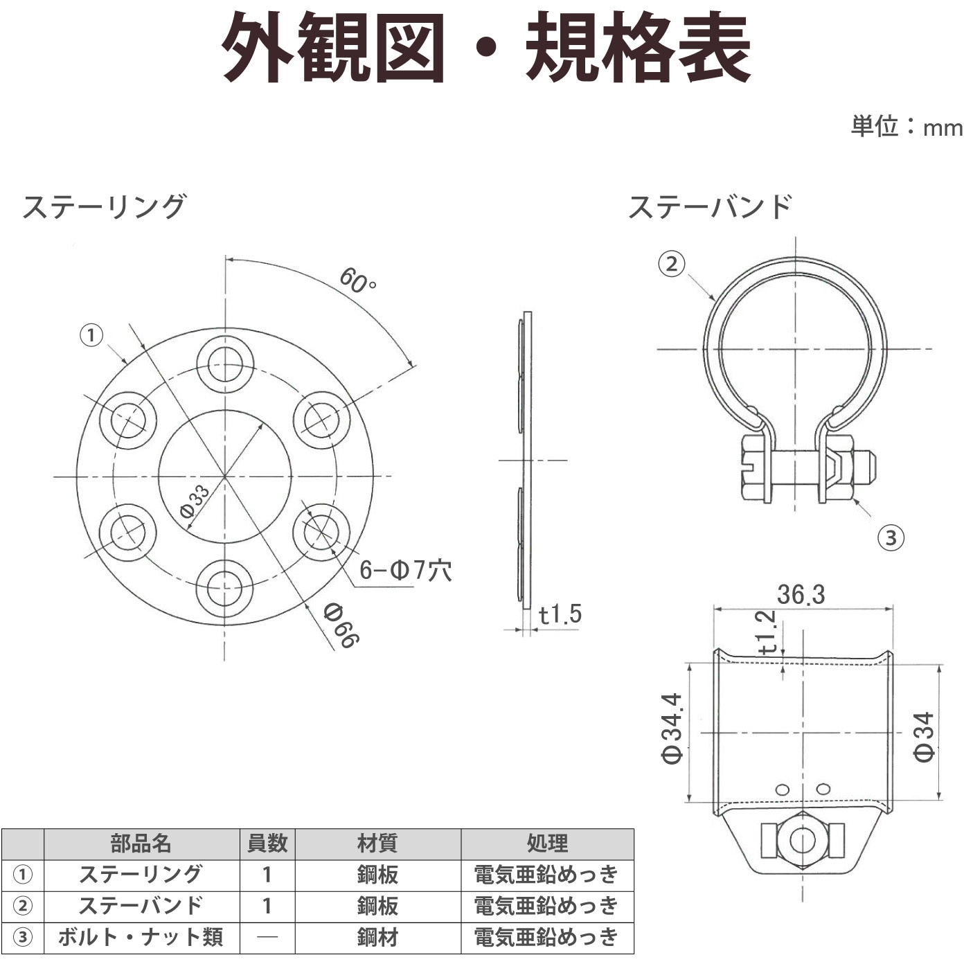 GRK-32N ステー金具 アンテナ支線止め固定用パーツ 1個 DXアンテナ 【通販モノタロウ】