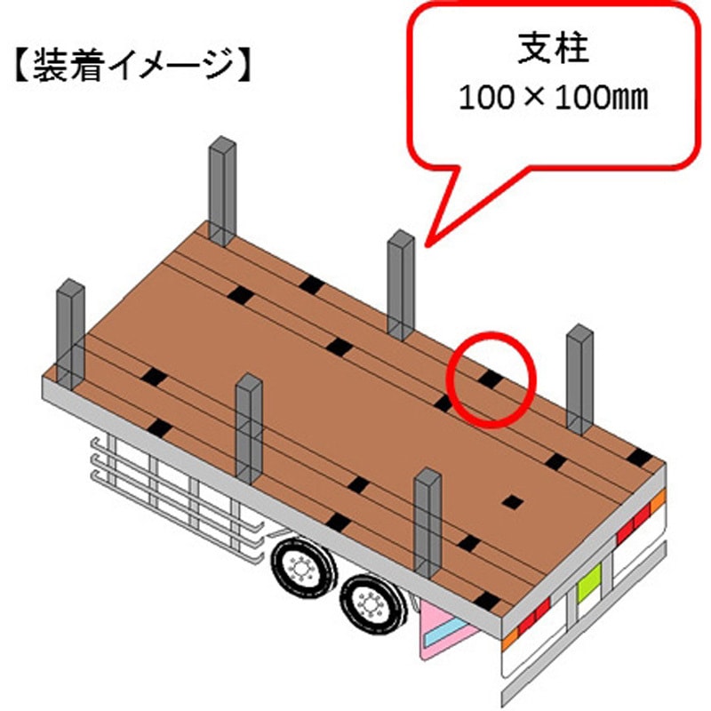 上部板 鋼材運搬用 スタンションガイド 100×100 JB(日本ボデーパーツ