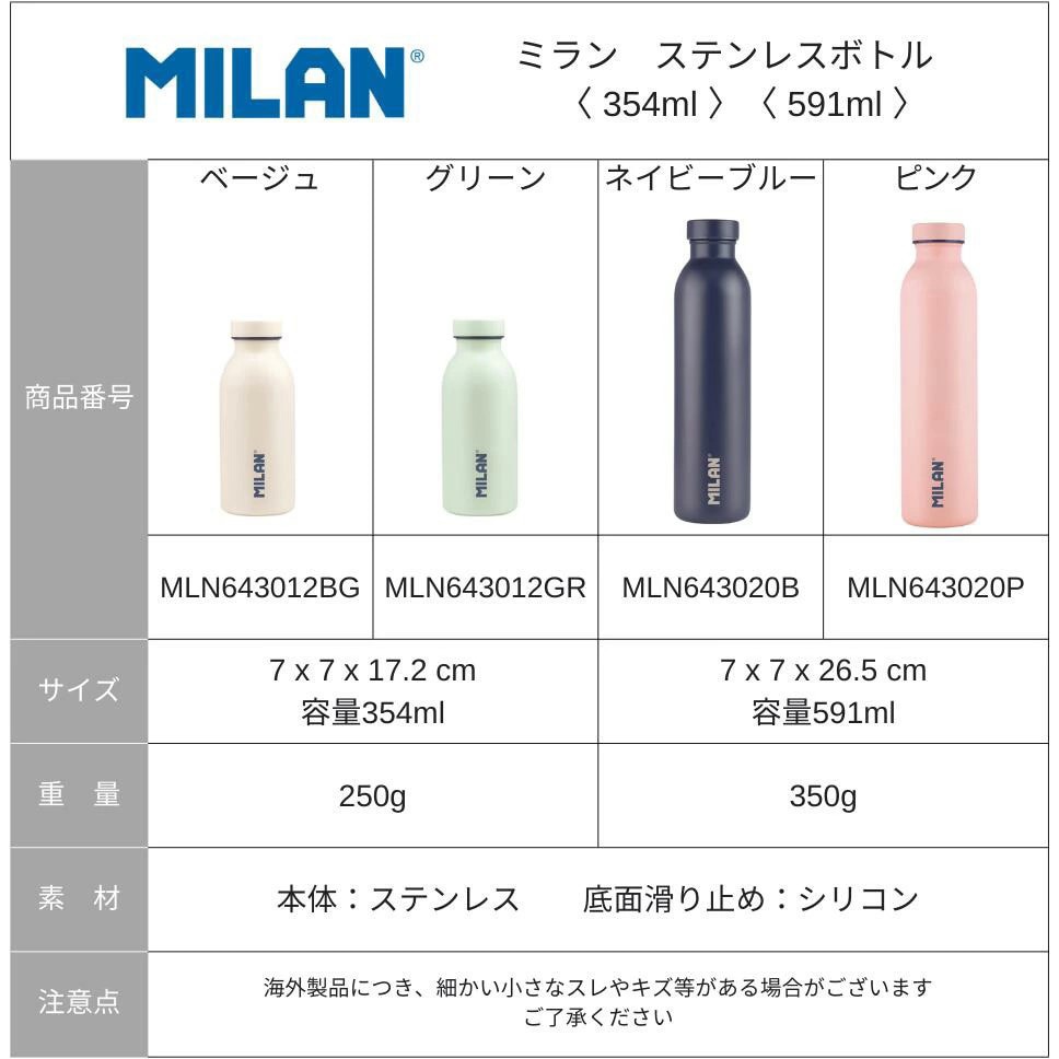 MLN643020P ステンレス 水筒 MILAN ピンク色 MLN643020P 【通販