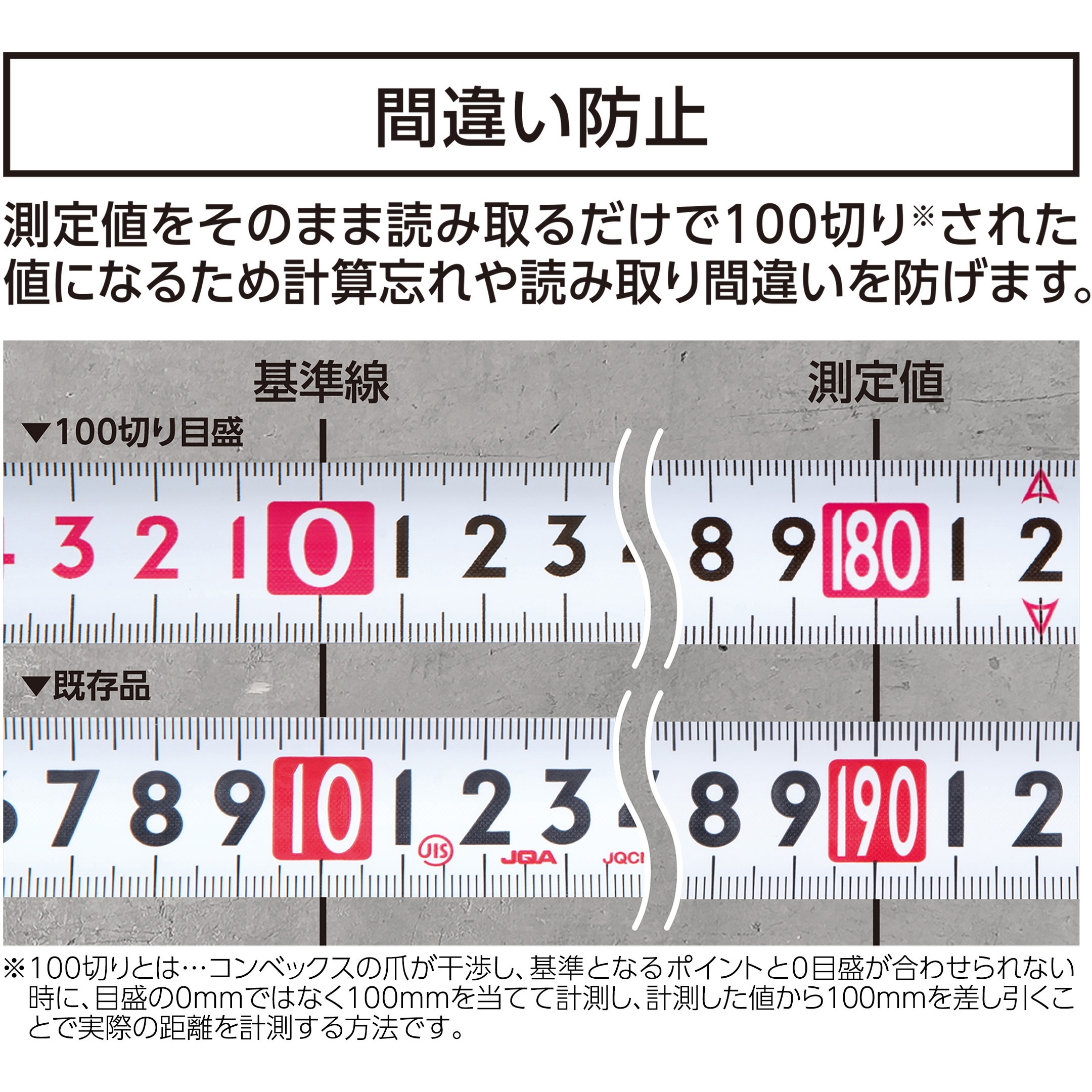 80585 コンべックスフィットギア シンワ 幅19mm長さ5.5m - 【通販