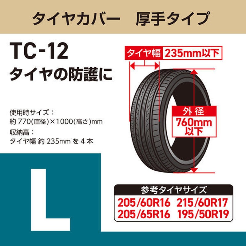 TC-12 タイヤカバー厚手タイプ Meltec(大自工業) 1個 TC-12 【通販