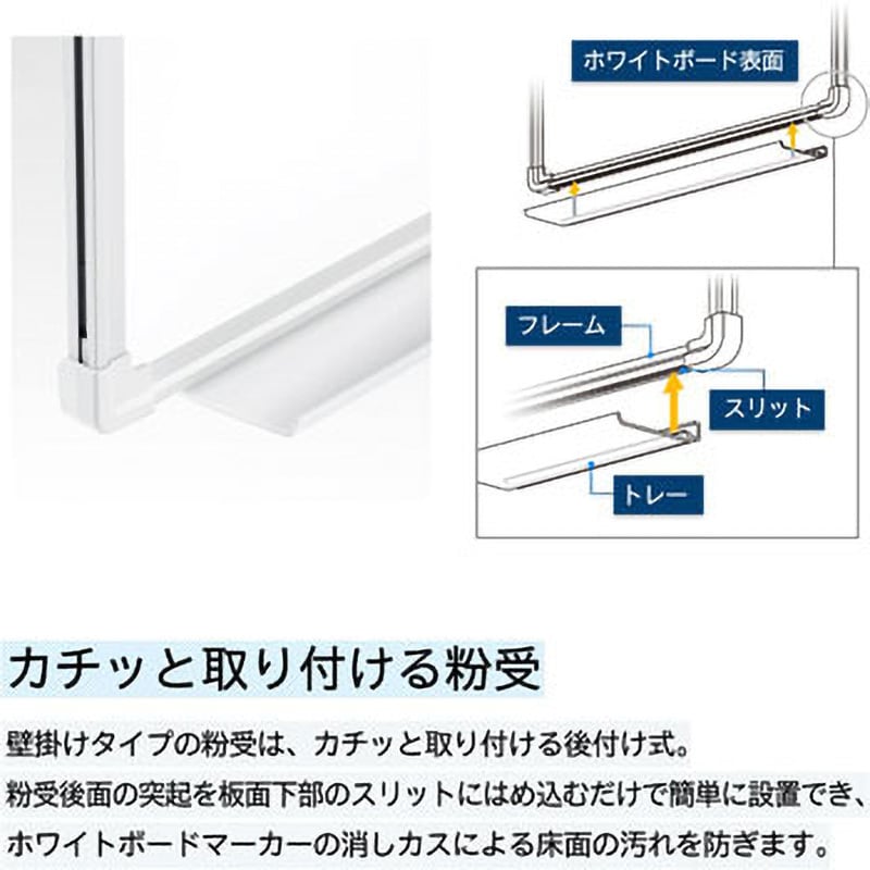 壁掛ホーローホワイトボード LB2 グリーン購入法:適合 壁掛け・無地 LB2-130SHW