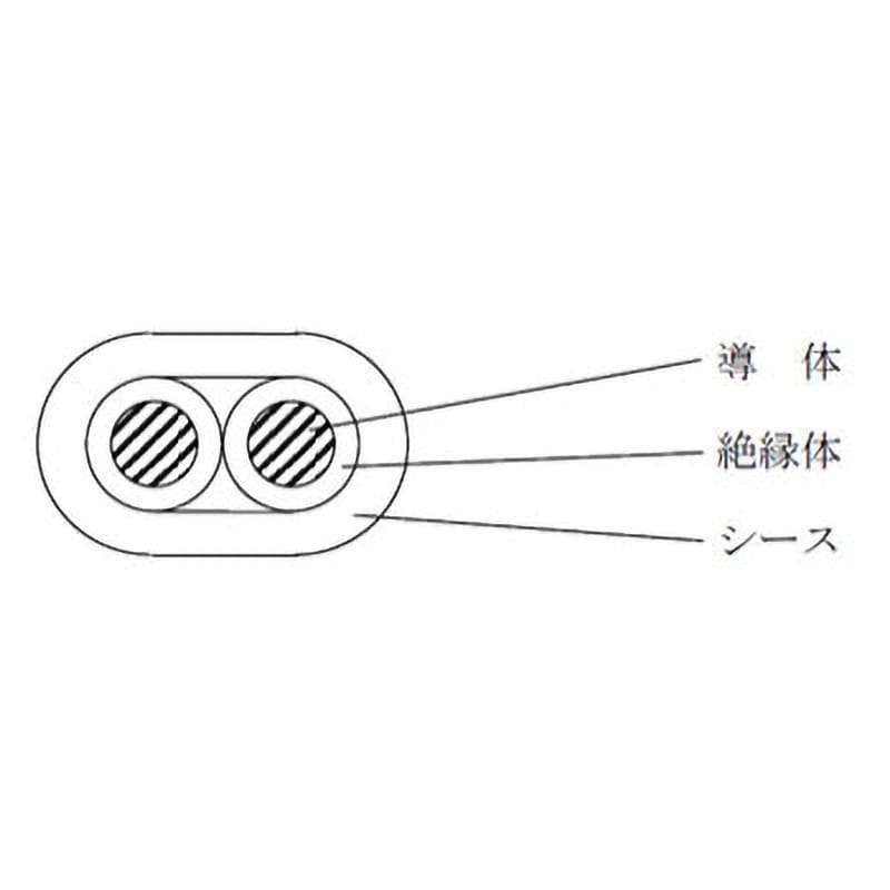 FA(AE)同心撚り 0.9mmX2C 警報用ポリエチレン絶縁ケーブル 冨士 FA(AE)同心撚り 0.9mmX2C 警報用ポリエチレン絶縁ケーブル 冨士