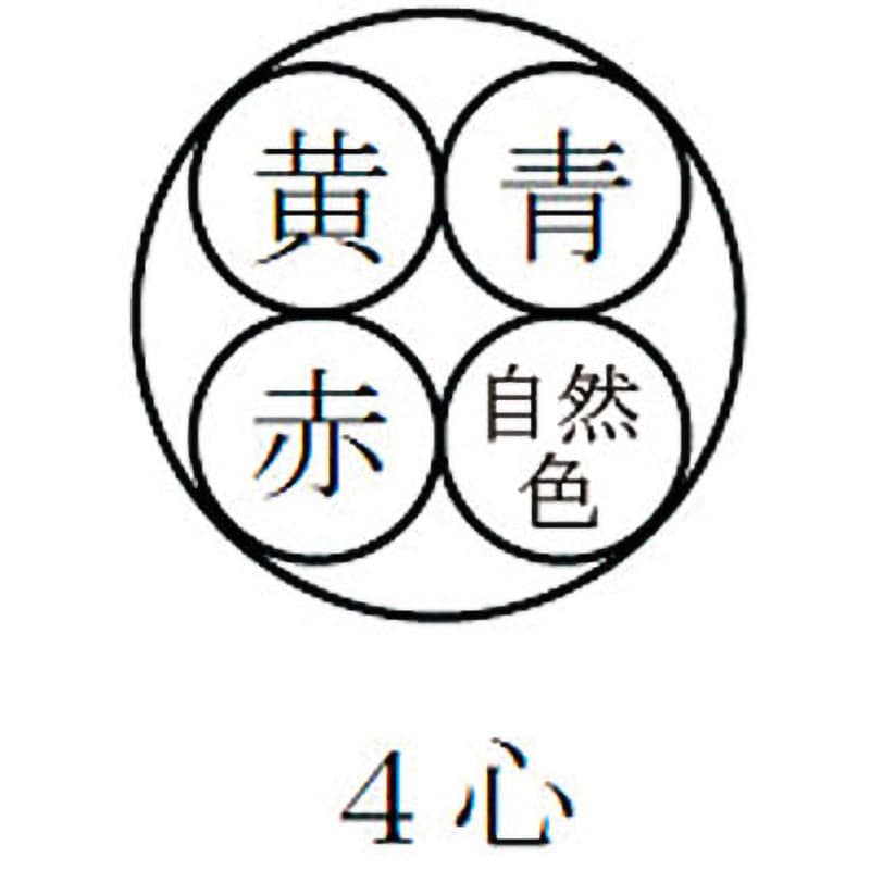 FA(AE)同心撚り 1.2mmX4C 警報用ポリエチレン絶縁ケーブル 冨士電線 象牙色 芯数(C)4 全長200m導体外径1.2mm -  【通販モノタロウ】