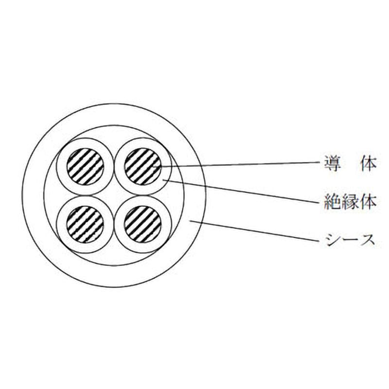 FA(AE)同心撚り 1.2mmX4C 警報用ポリエチレン絶縁ケーブル 冨士電線 象牙色 芯数(C)4 全長200m導体外径1.2mm -  【通販モノタロウ】