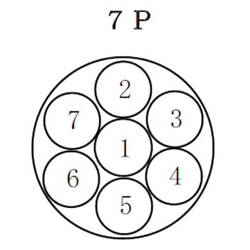 FKEV-SB 0.5SQx7P 計装用ケーブル FKEV-SB 富士電線工業 黒色 全長100m導体外径0.95mm