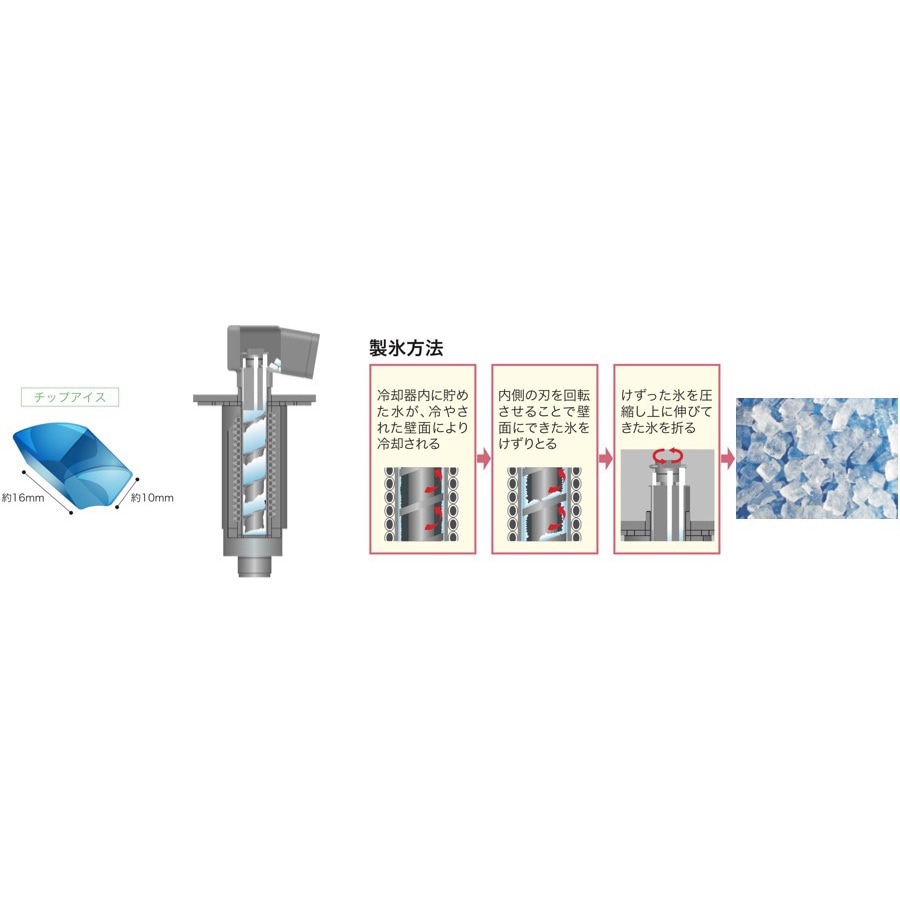 FIC-100CTLX ノンフロン製氷機(チップアイス) フクシマガリレイ 1台(1