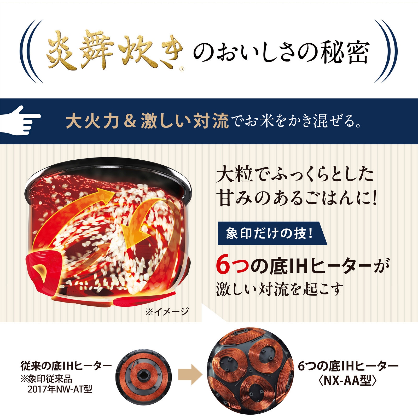 NX-AA10 圧力IH炊飯ジャー 炎舞炊き 象印マホービン 黒色 NX-AA10