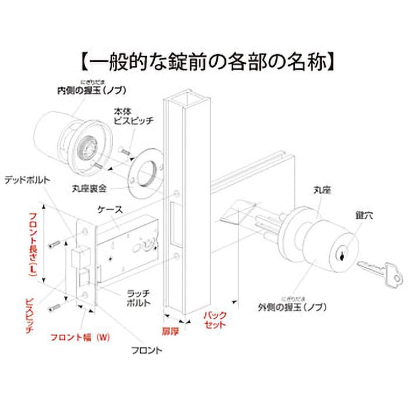 M-72 インテグラル錠 玄関 三協アルミ 美和ロック 1組 M-72 - 【通販モノタロウ】