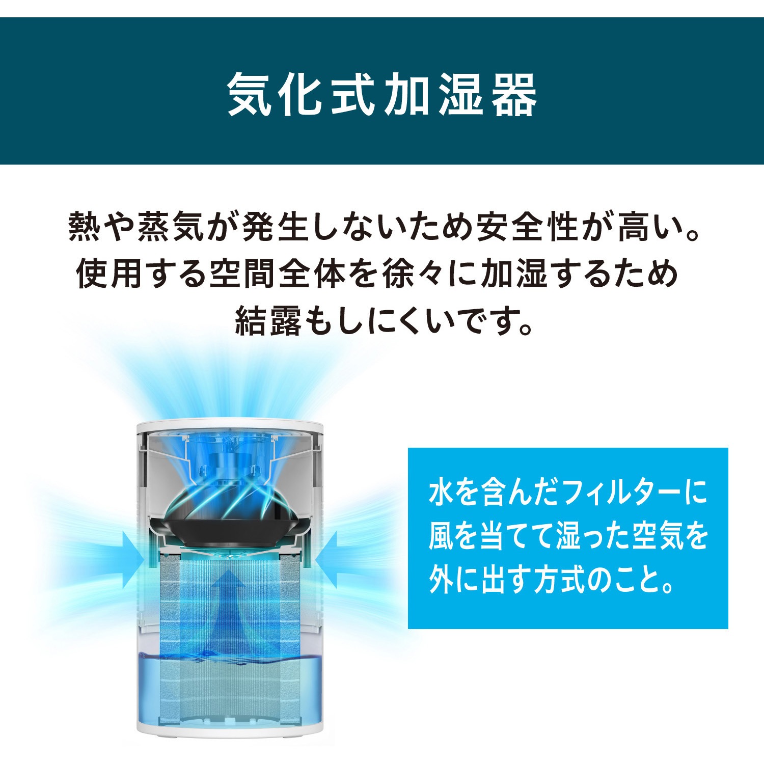 AHM-MVU55A-H 丸洗い気化加湿器 1台 アイリスオーヤマ 【通販モノタロウ】