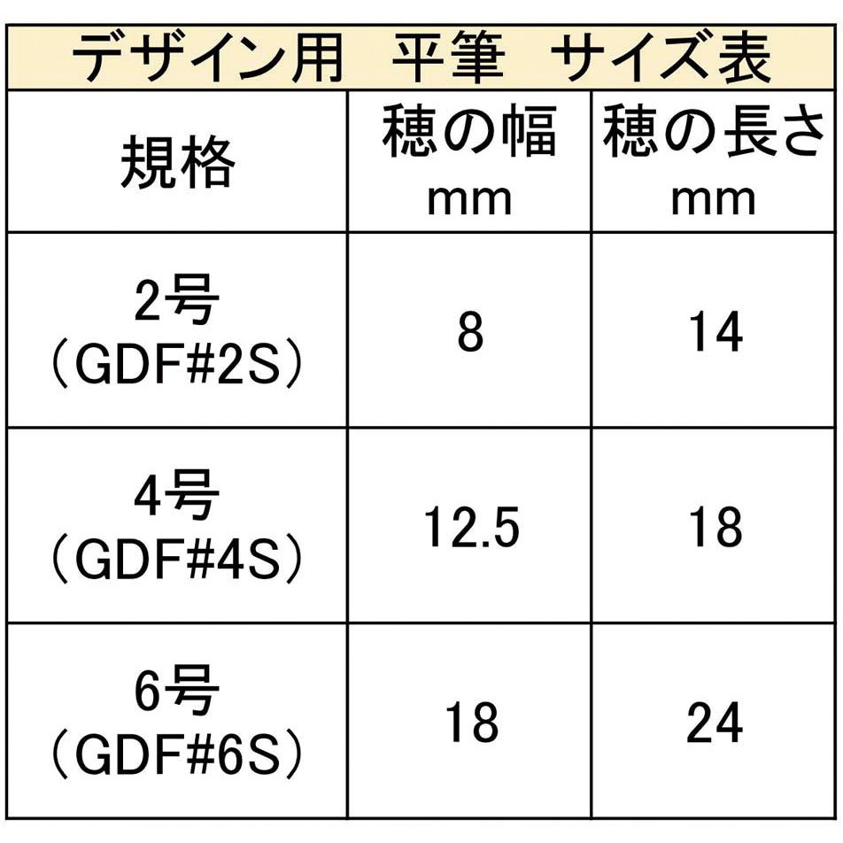 GDF#4S デザイン用平筆 あかしや 羊毛 サイズ(号)4 - 【通販