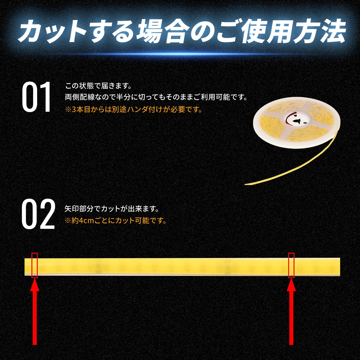 TAKE-180 LEDテープライトCOBタイプ 5m 非防水 3mm幅 24v 専用 1個