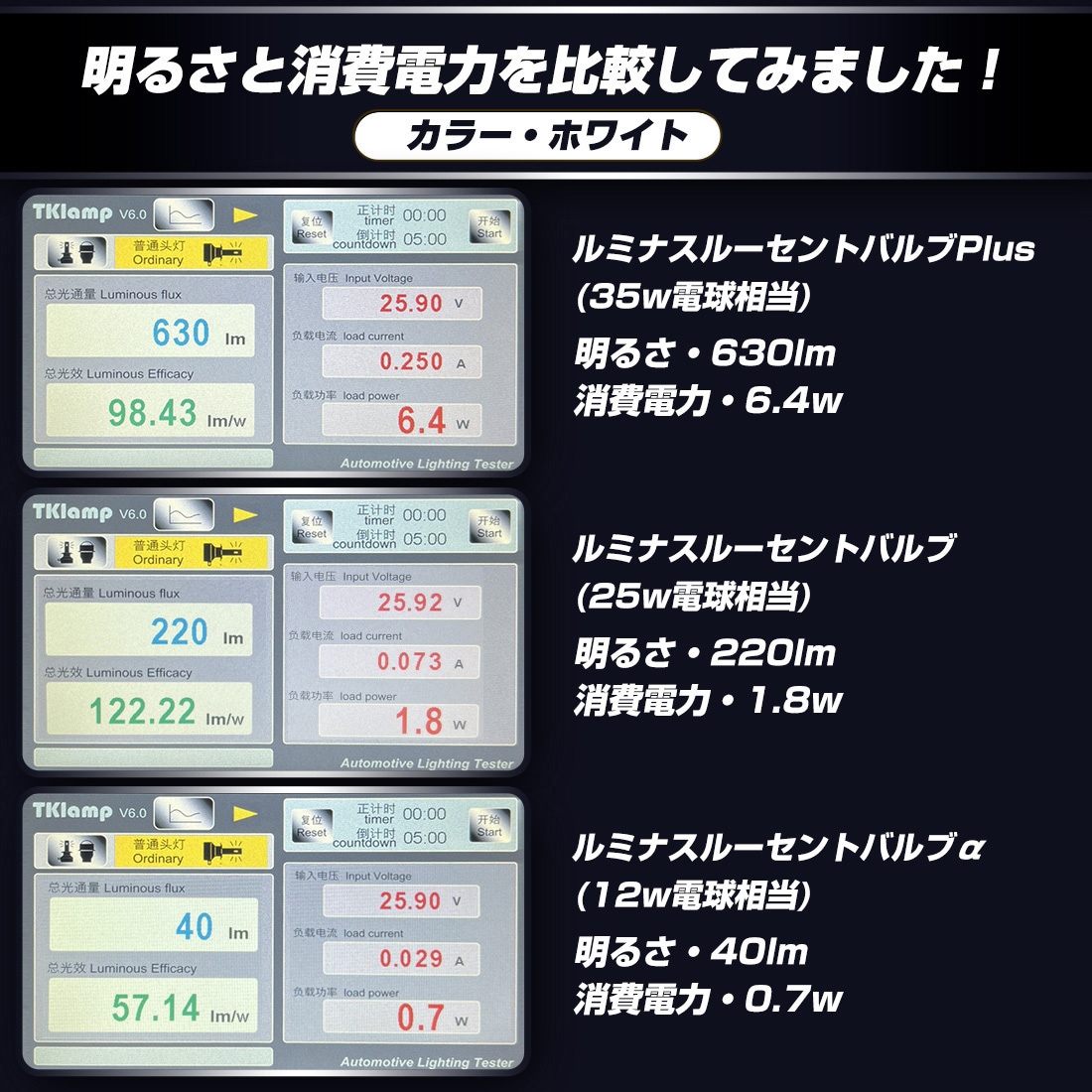 TAKE-165 ルミナスルーセントバルブPlus バスマーカー用 s25 シングル