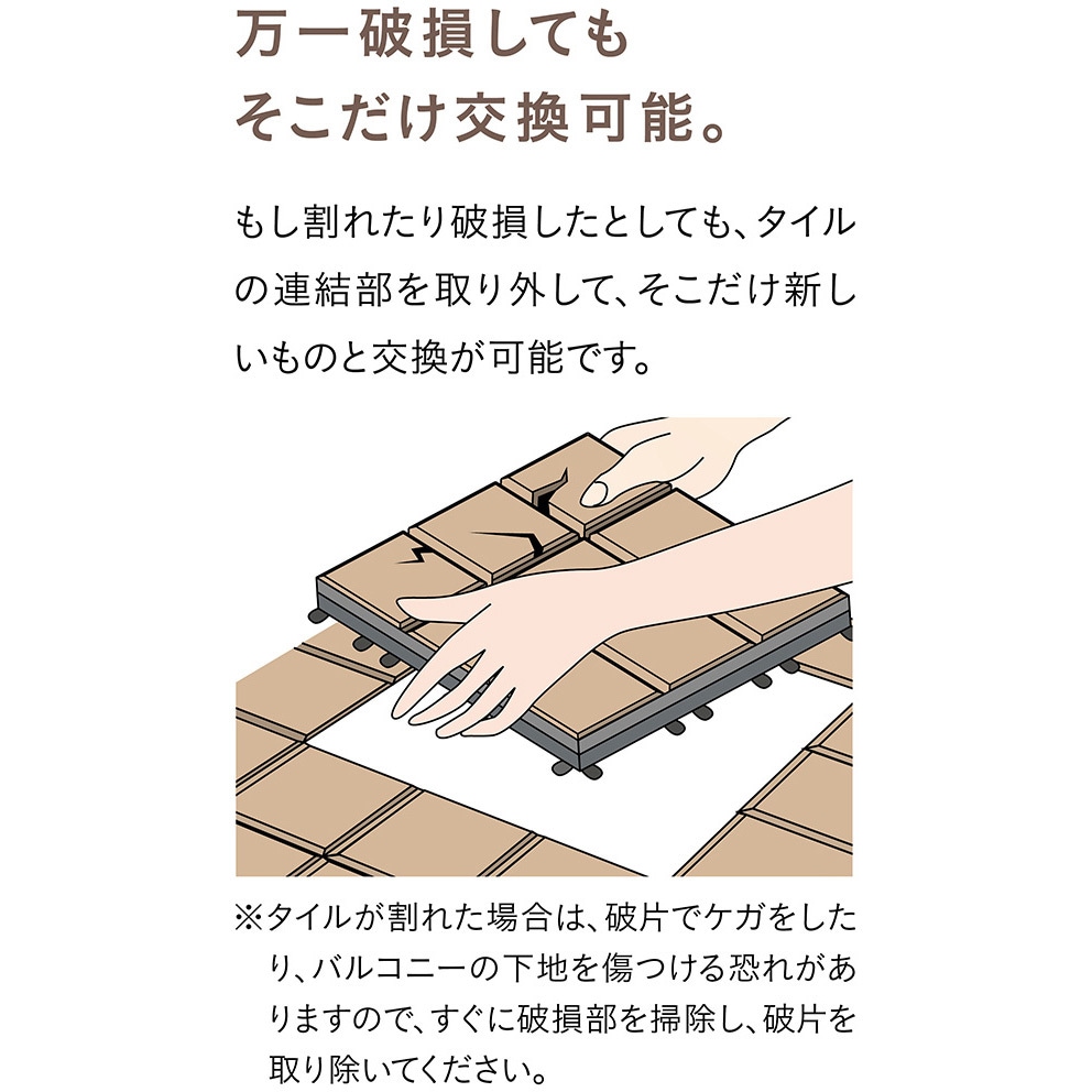 1箱目/全4箱 クレガーレ (まさ) 140枚 P5プラタイル 2色セット TD03GM クレガーレ プラスチックシリーズ P5タイル エスロン