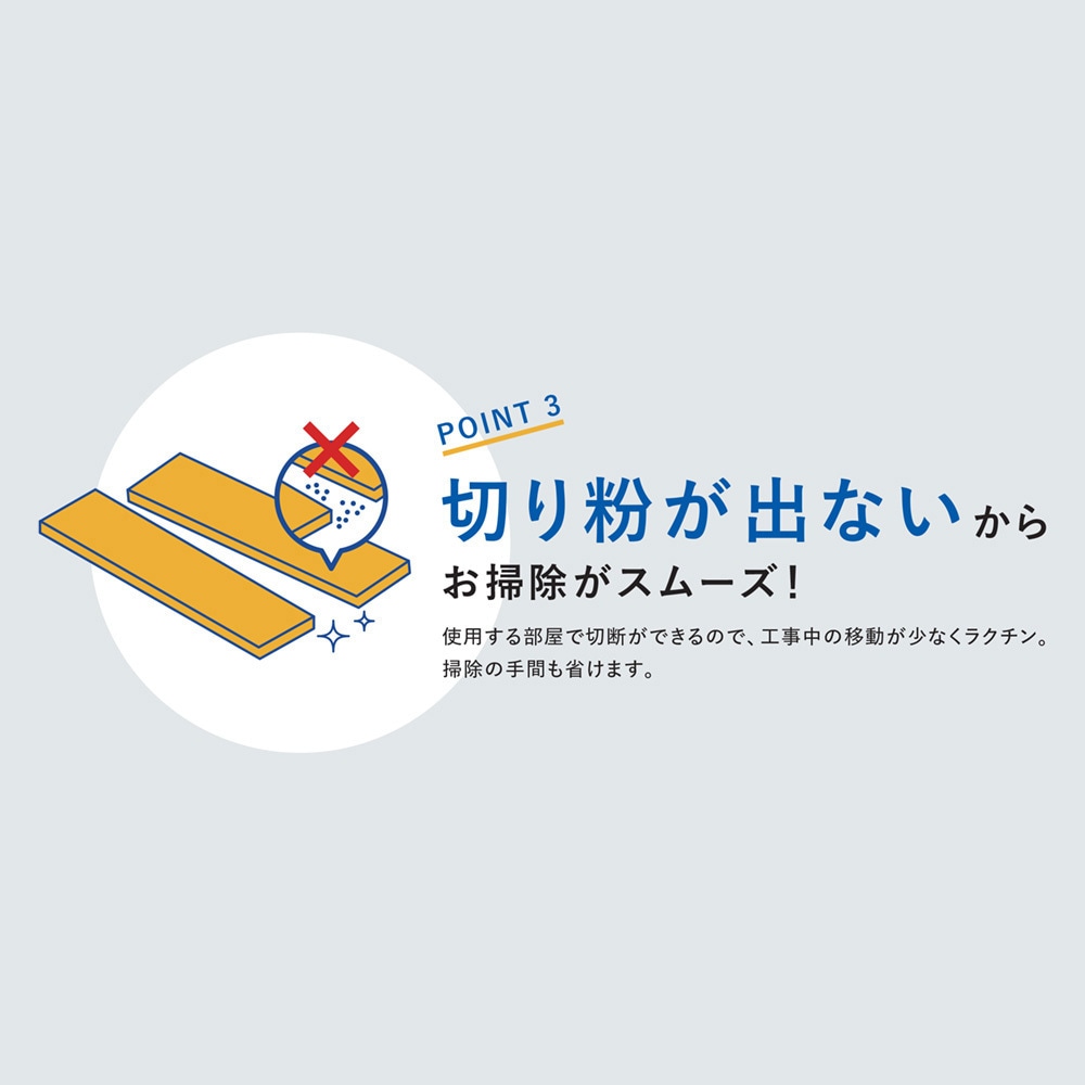 ZNL1501 内装用硬質発泡ボード ゼットロン エスロン 幅910mm厚さ15mm 1