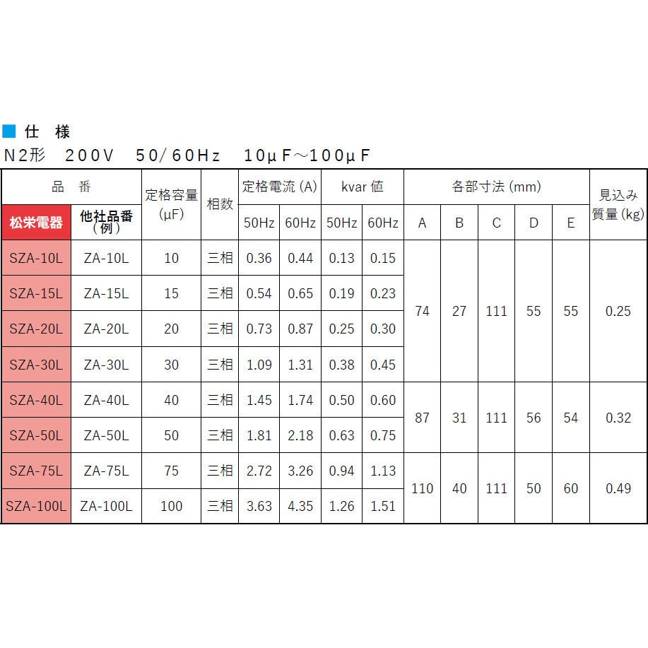 SZA-20L 低圧進相コンデンサ Lタイプ 1個 松栄電器 【通販