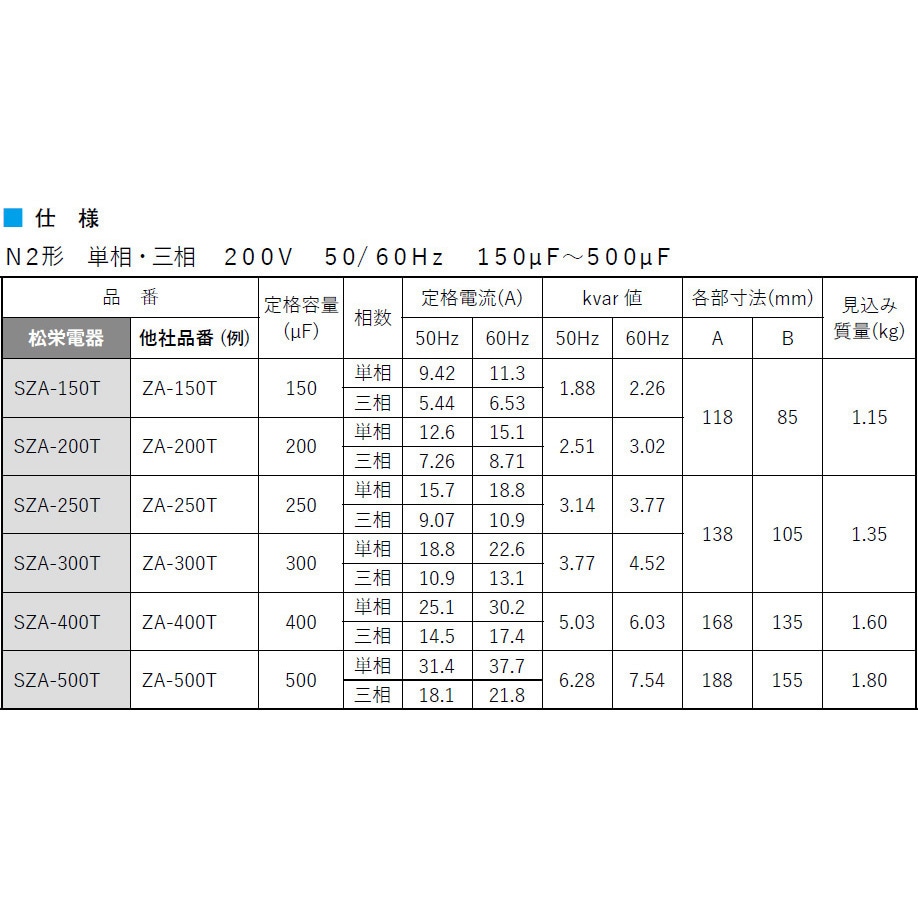 SZA-150T T大型タイプ 1個 松栄電器 【通販モノタロウ】