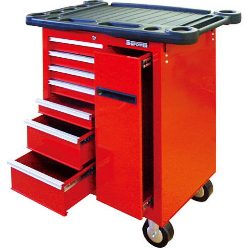 TC-8B ツールキャビネット SSPOWER 引出し7段 高さ857mm間口459mm奥行