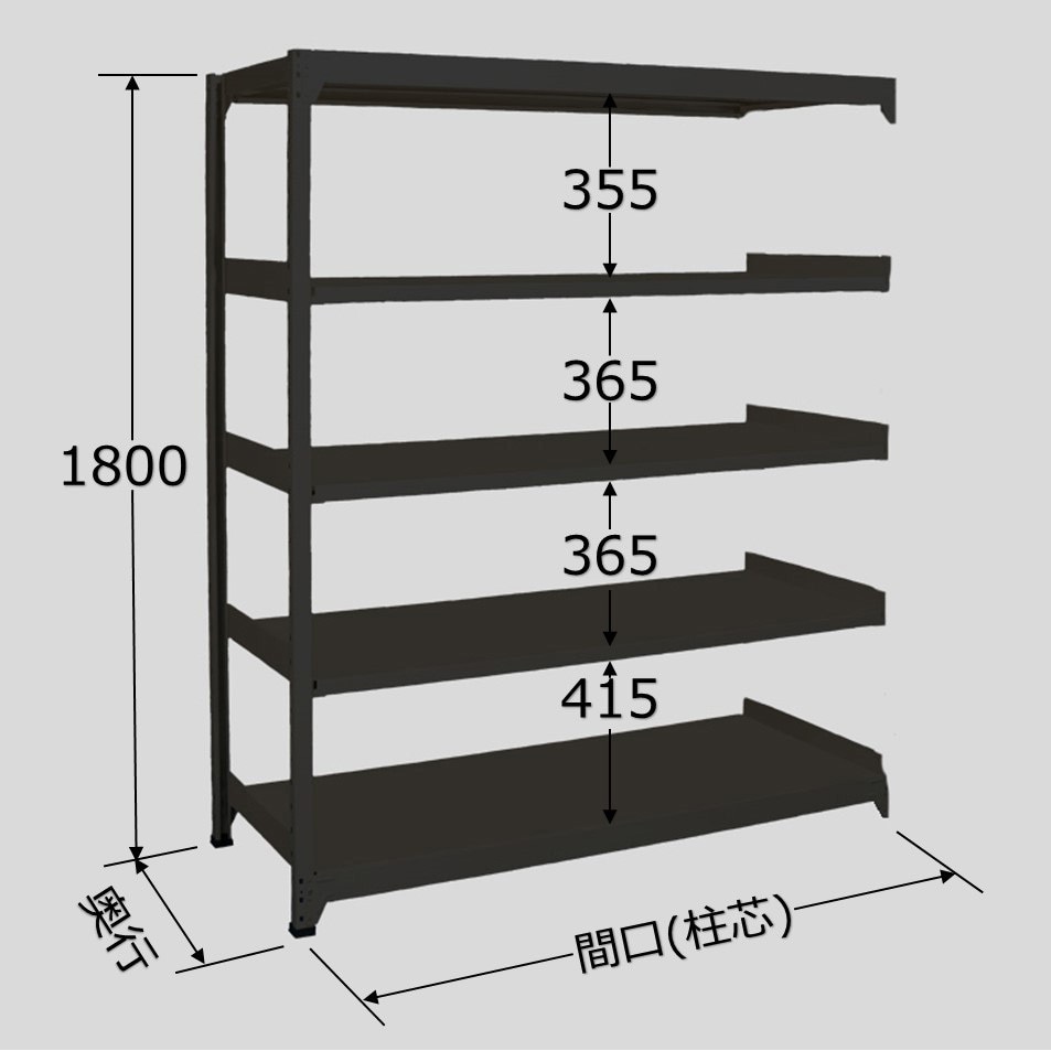 KS1809S05R 中量ラック 150kg タイプ黒 1台 扶桑金属工業 【通販モノタロウ】