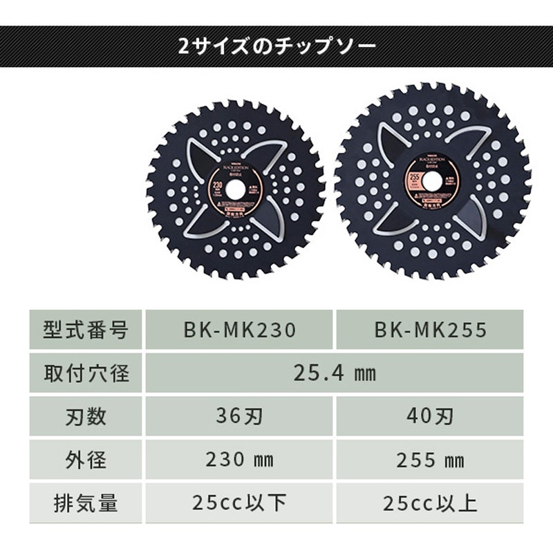 BK-MK255 刈払機用チップソー 巻付防止カッター付き BLACK EDITION