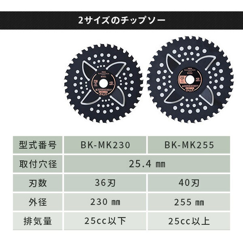 BK-MK255 刈払機用チップソー 巻付防止カッター付き BLACK EDITION