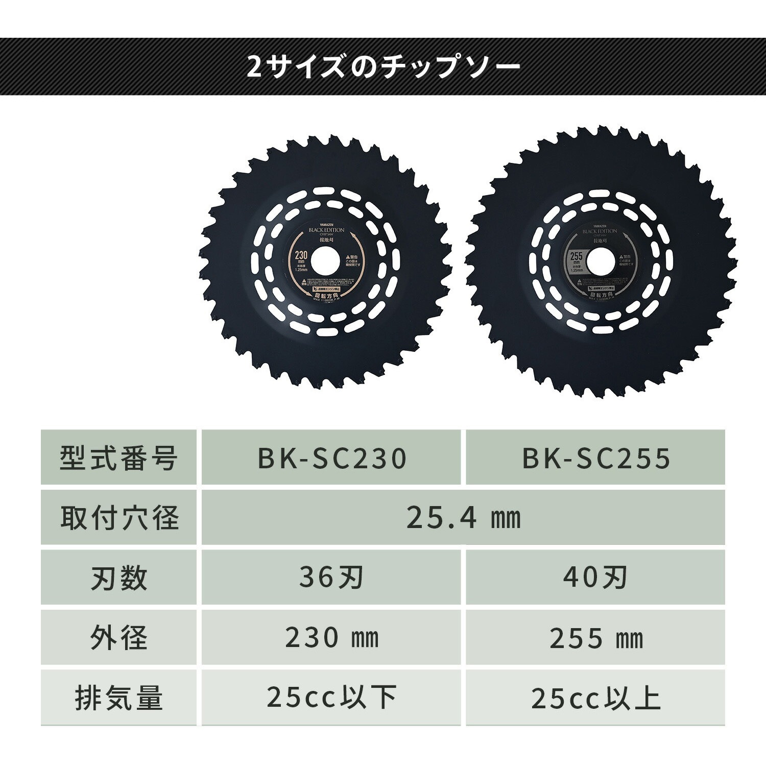 BK-SC230 刈払機用チップソー 接地刈 特殊リブ形状 BLACK EDITION