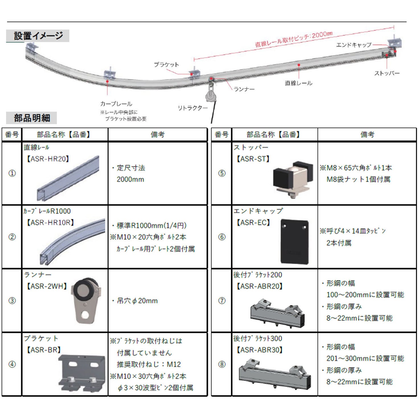 ASR-HR20 アシストレール 直線レール ダイケン 1本(1本) ASR-HR20
