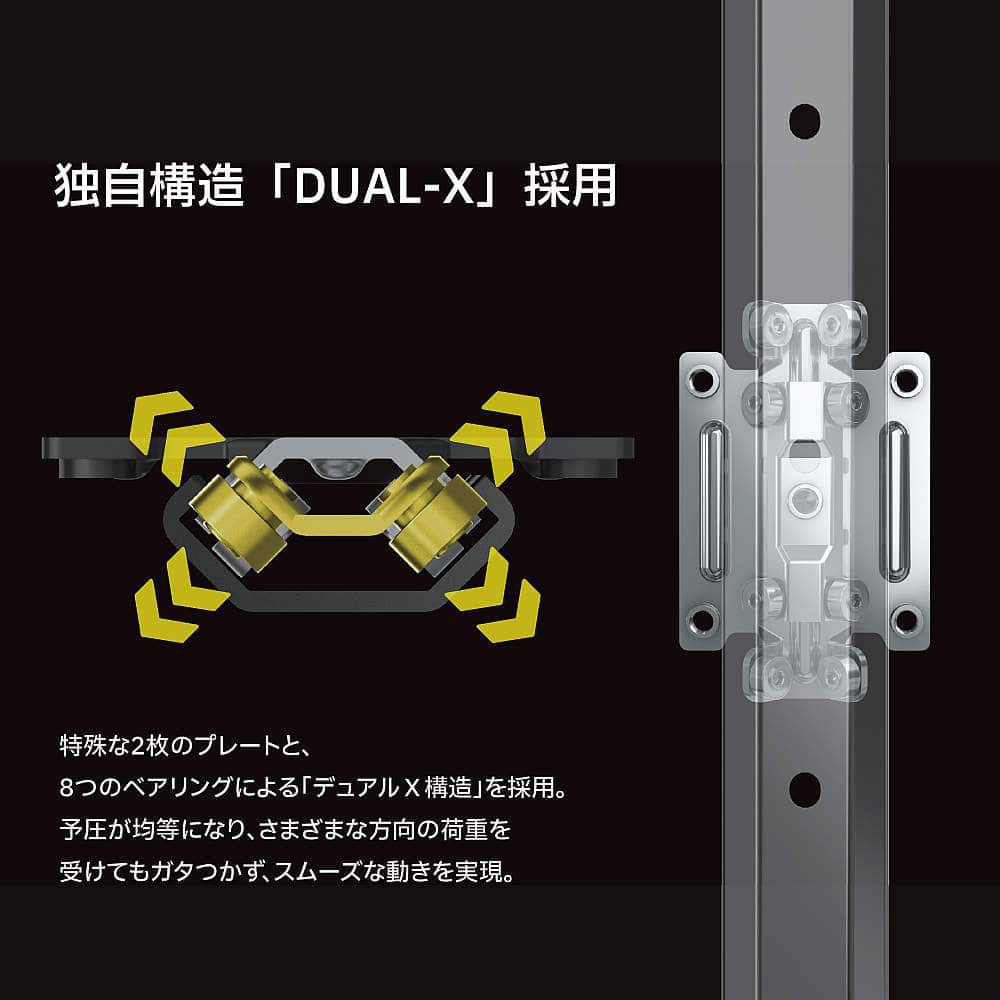 MLGX32-1200S マルチローラーリニアガイド MLGX型 中荷重用 LAMP