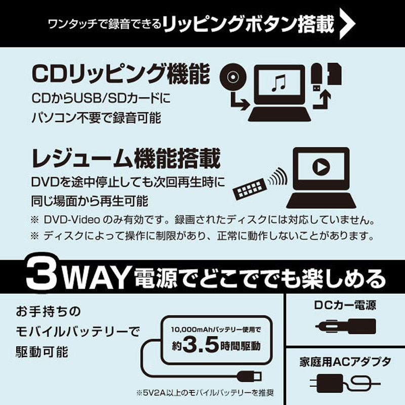 TMB-101C(B) ポータブル ブルーレイプレーヤー 車載用ケース付き 1台