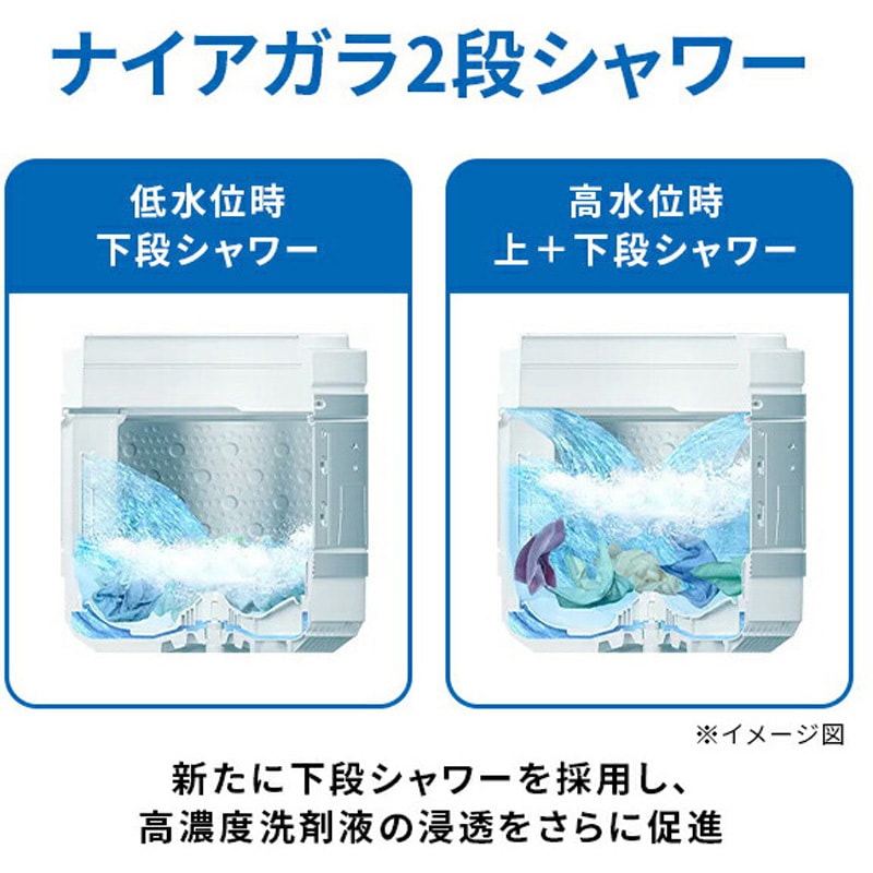 BW-V100K W 全自動洗濯機 ビートウォッシュ 日立 洗濯/脱水容量10kg BW