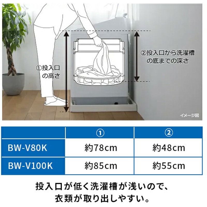 BW-V100K W 全自動洗濯機 ビートウォッシュ 日立 洗濯/脱水容量10kg BW