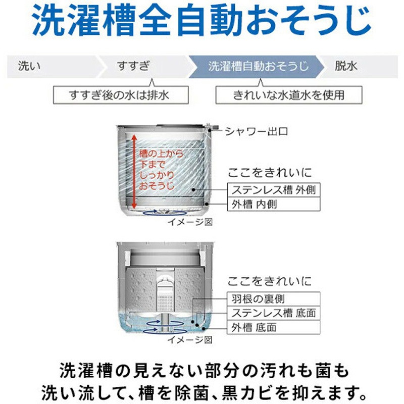 BW-V100K W 全自動洗濯機 ビートウォッシュ 日立 洗濯/脱水容量10kg BW