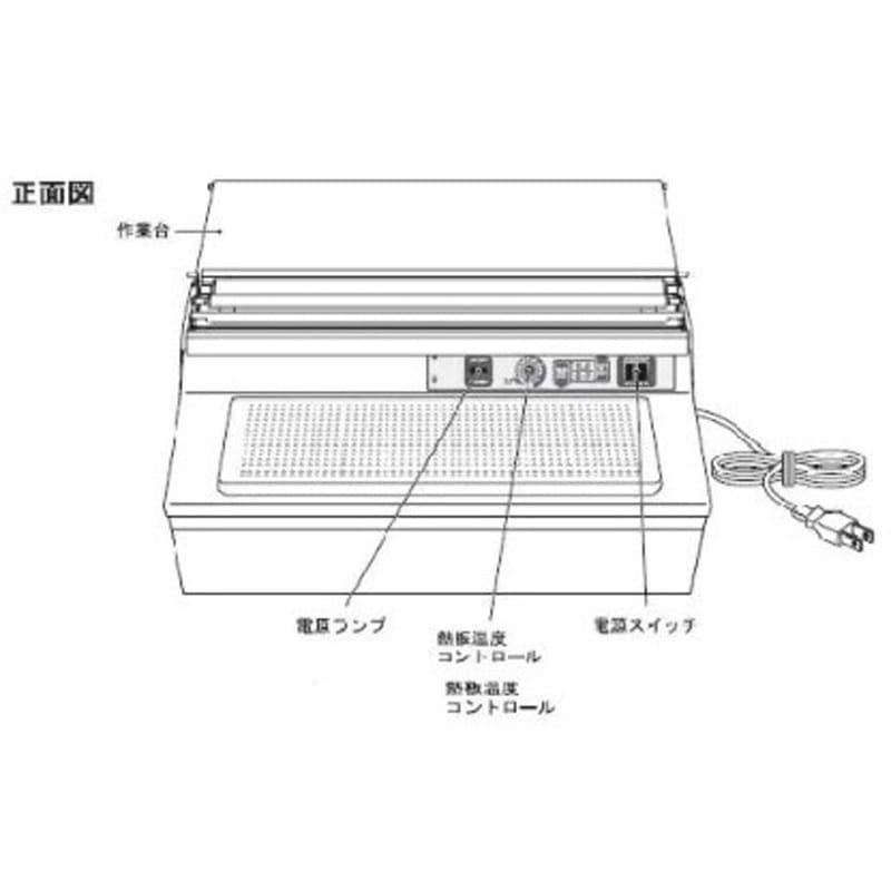 520B2 マルチラッパー 1個 ARC株式会社 【通販モノタロウ】