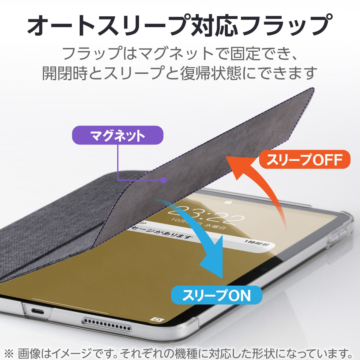TB-A25RWVCBK iPadケース 11インチ(A16)/10.9インチ 第10世代