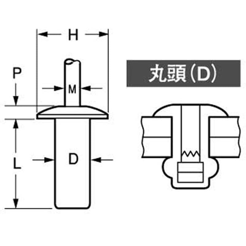 AD66 POPリベット(シールドAD 1セット(21個) 大阪魂 【通販モノタロウ】