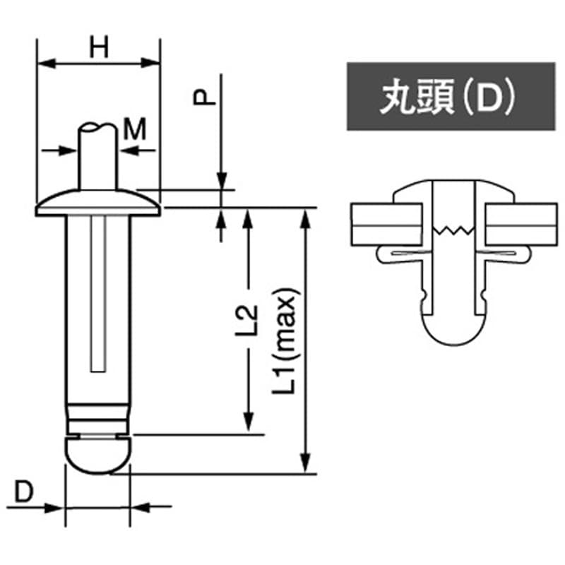 AD66TL POPリベット AD 1セット(18個) 大阪魂 【通販モノタロウ】