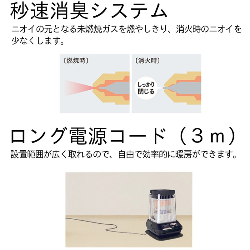FM-19F3(A) 業務用石油ストーブ ブルーヒーター Fタイプ(温風ファン