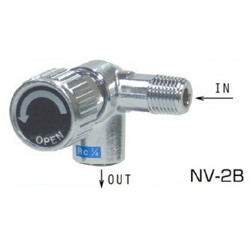 NV-2B ニードルバルブ 1個 ヤマト産業 【通販モノタロウ】
