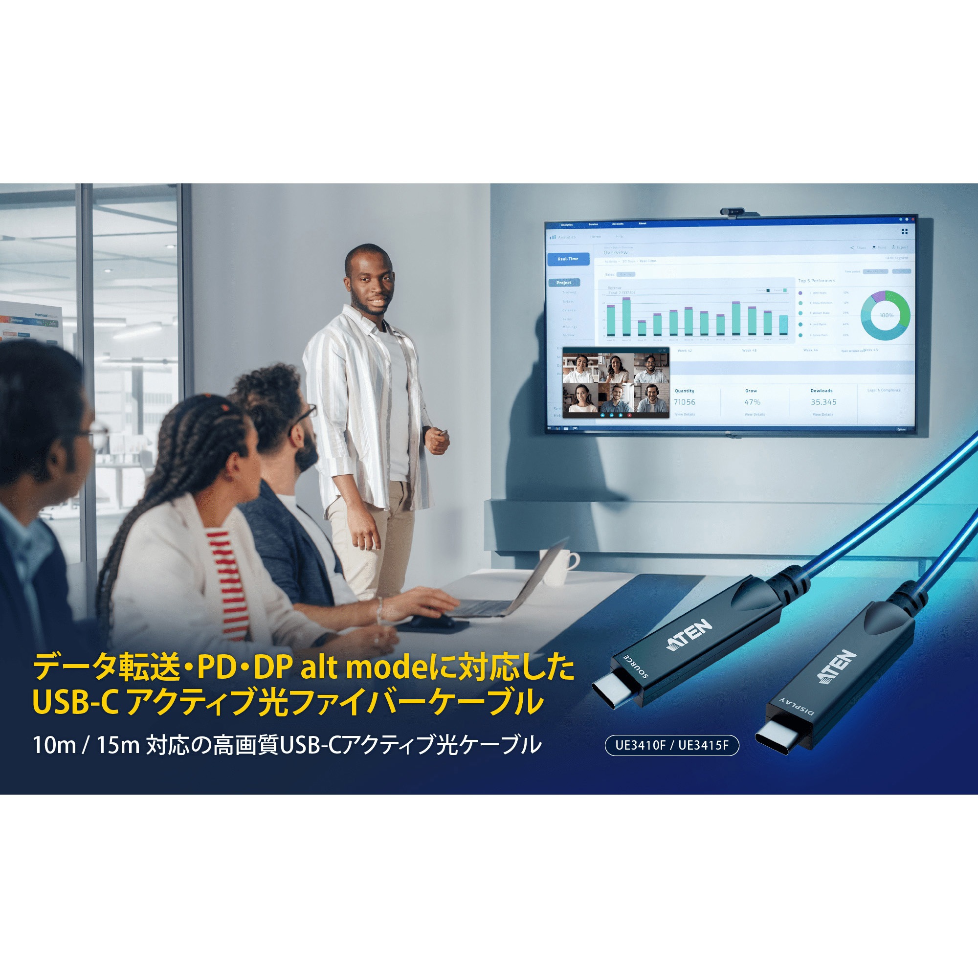 UE3410F 10m 4k60p DP alt mode 対応 USB-C ファイバーケーブル 1本 ATEN 【通販モノタロウ】 26,265円