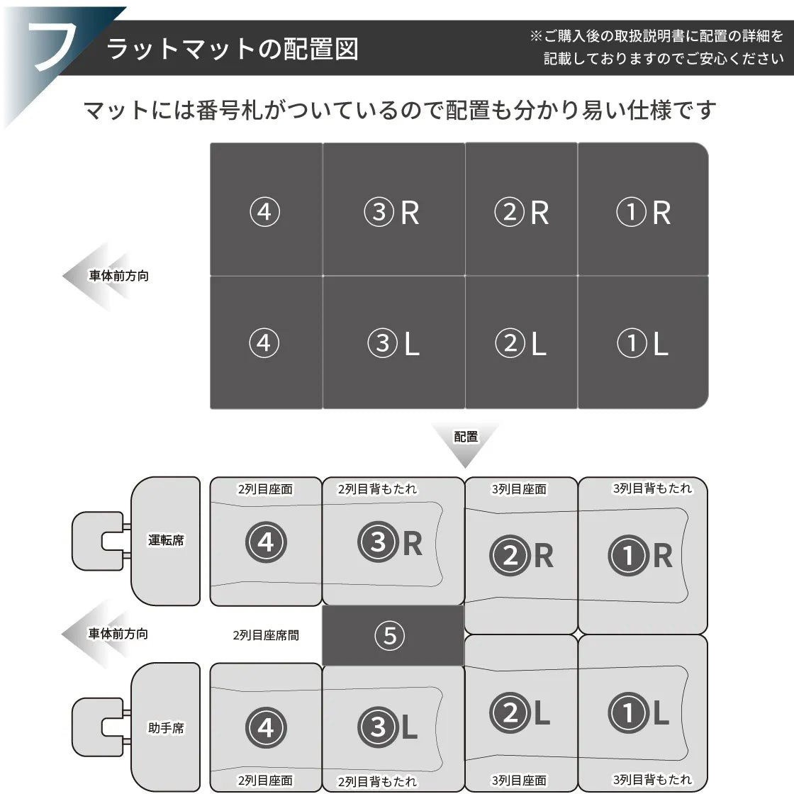 A1607-7-a-602BK 車中泊座席シートフラットマット 1台 セルタン 【通販