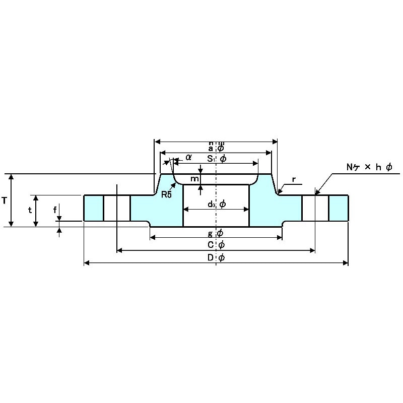 6300080 S25C JIS 30K SOH-RF Atype 1個 ブリストワ 【通販モノタロウ】