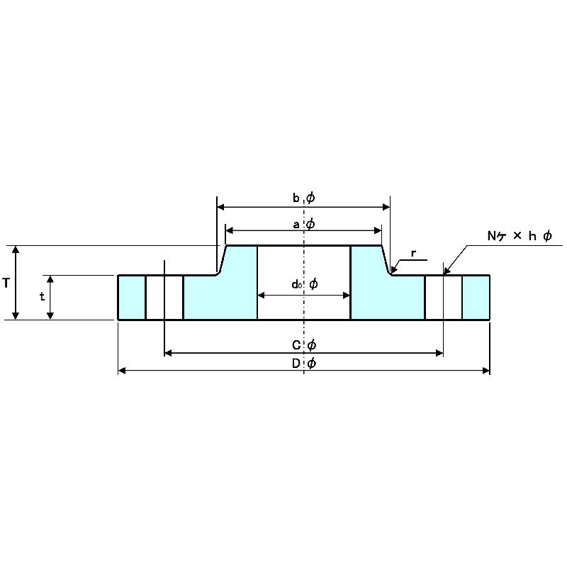 5100600 S25C JIS 10K SOH-FF 1個 ブリストワ 【通販モノタロウ】