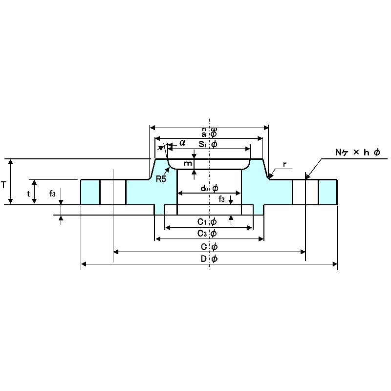 41200040 S25C JIS 20K  SOH T 1個 ブリストワ 【通販モノタロウ】
