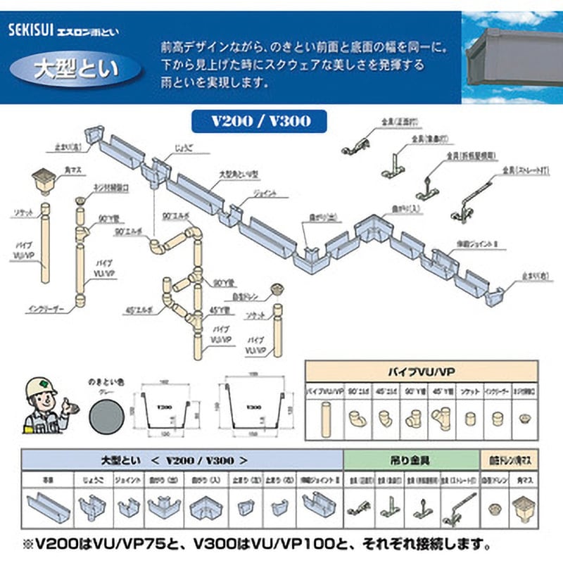 GS91G-J 大型のきとい V200 じょうご エスロン 適合VU75・VU100・VP75・VP100・UT75・UT90 集水器 -  【通販モノタロウ】