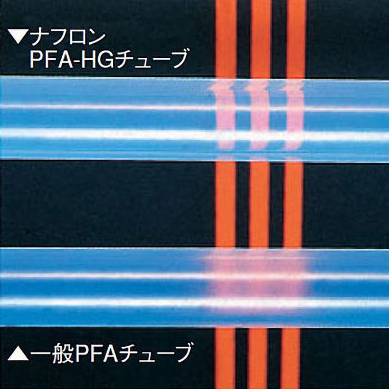 TOMBO No.9003-PFA-HG ナフロン(R)PFA-HGチューブ(ミリサイズ) ニチアス 長さ10m - 【通販モノタロウ】