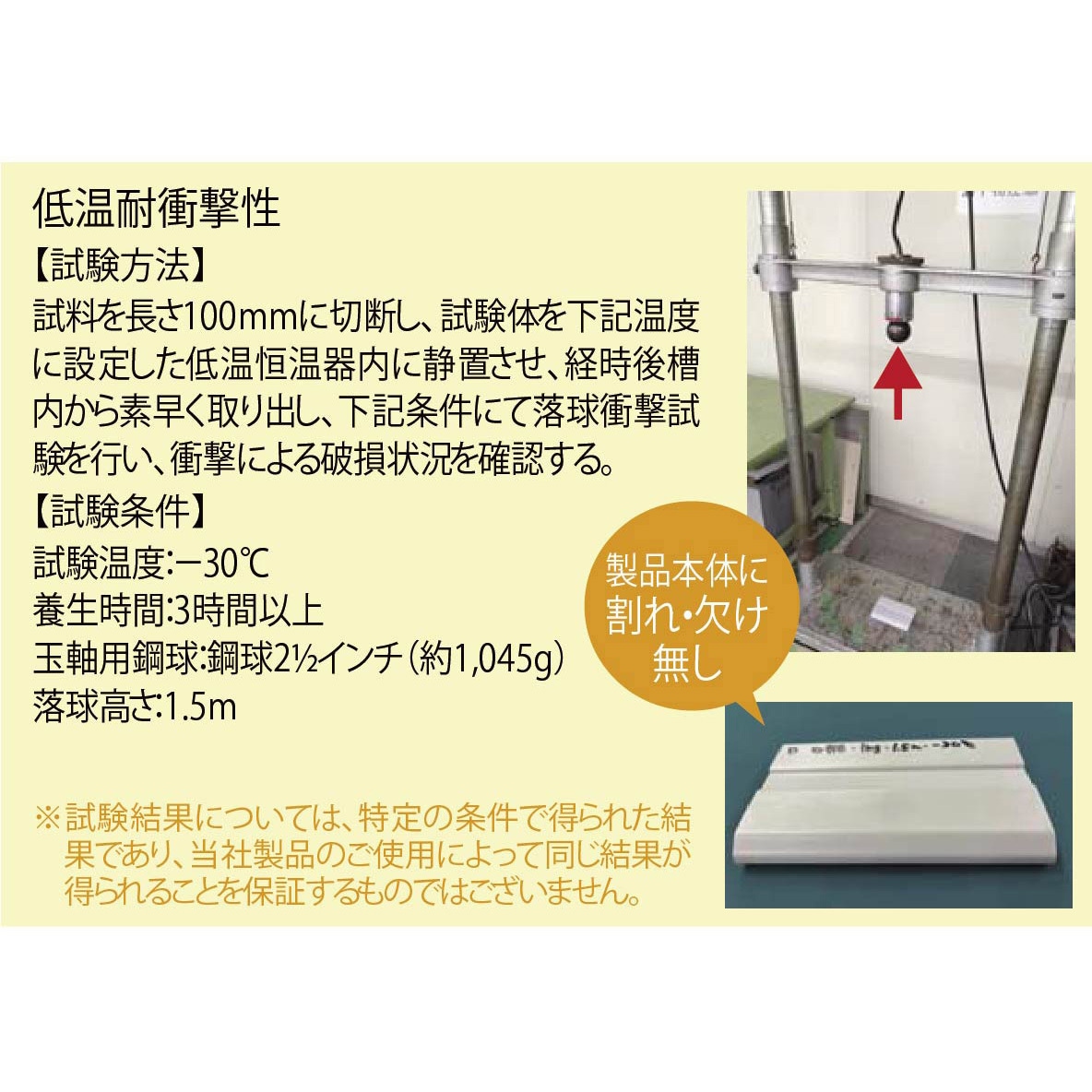 PL15MG 樹脂台車ガード マグネットプロテクトライン15 フクビ化学 PE製