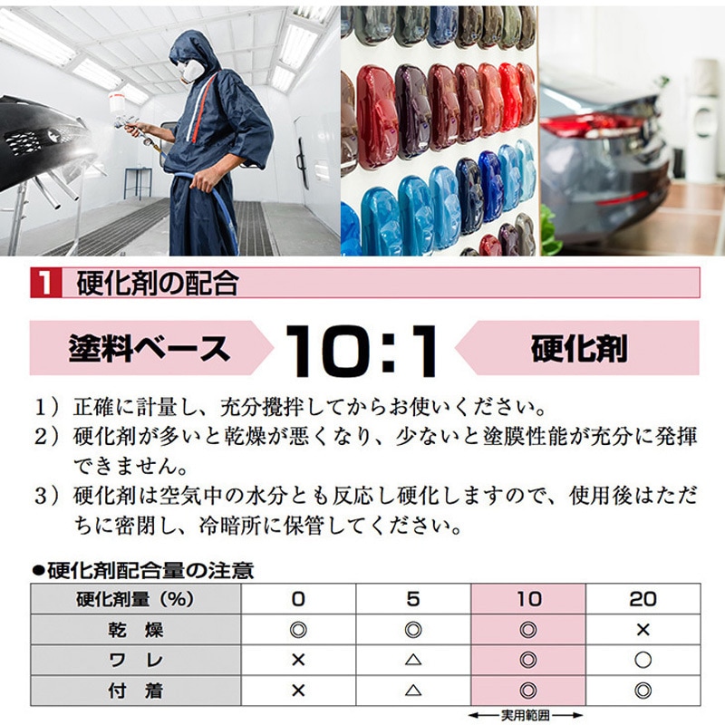 2023c0005c02510 関西ペイント PG80 原色 400 ディープブラック
