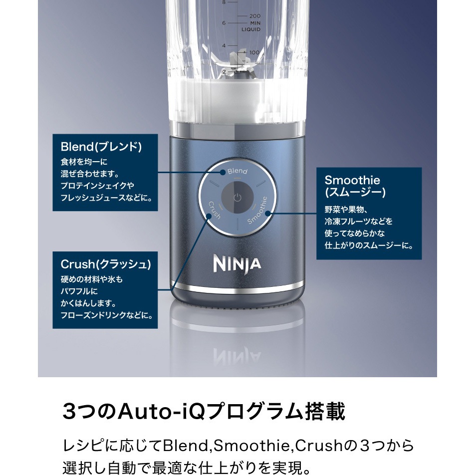 BC251JNV ミキサー NINJA 容量530mL ダークネイビー色 BC251JNV 【通販
